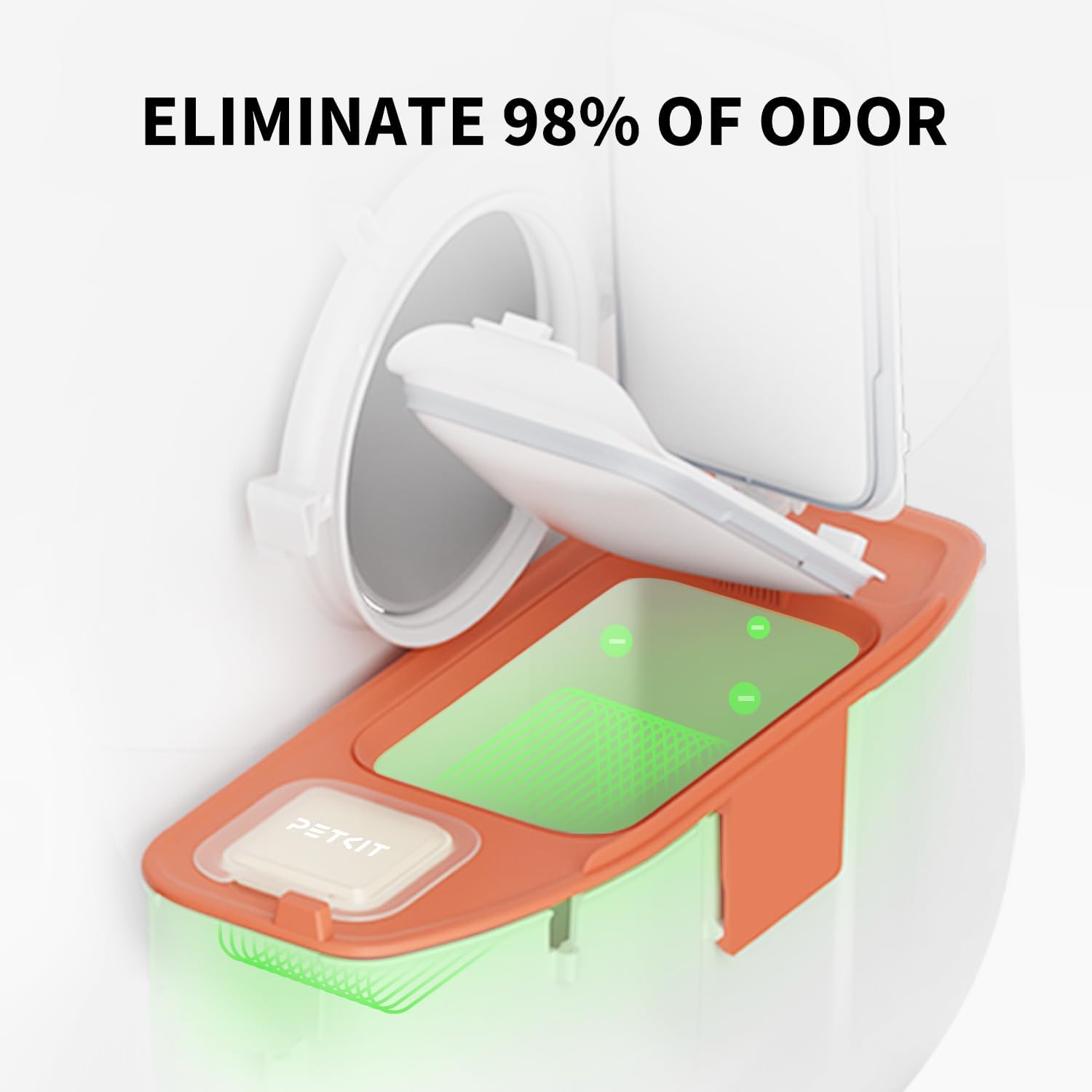 PETKIT N50 Odor Eliminator UAE | PuraMax Cat Litter Box Deodorizer(3pack)