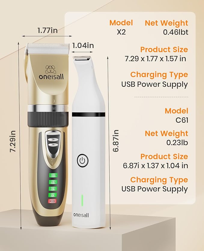 Oneisall N5 2 In 1 Dog Clippers & Paw Trimmer Kit Cordless Pet Grooming Clippers