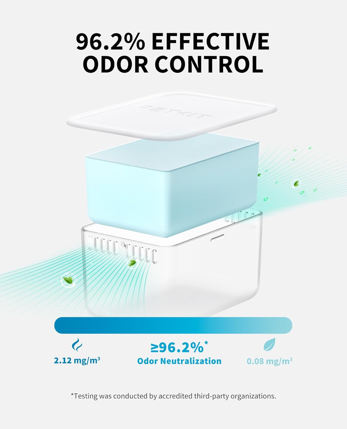PETKIT N60 Odor Control | Deodorizer for Purobot Cat Litter Box(3pack)