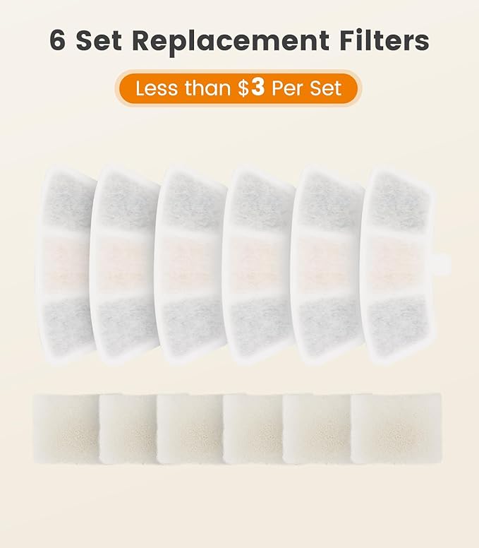 Oneisall PW04 Replacement Filters 6 Pack for 3.5L Wireless Cat Water Fountain