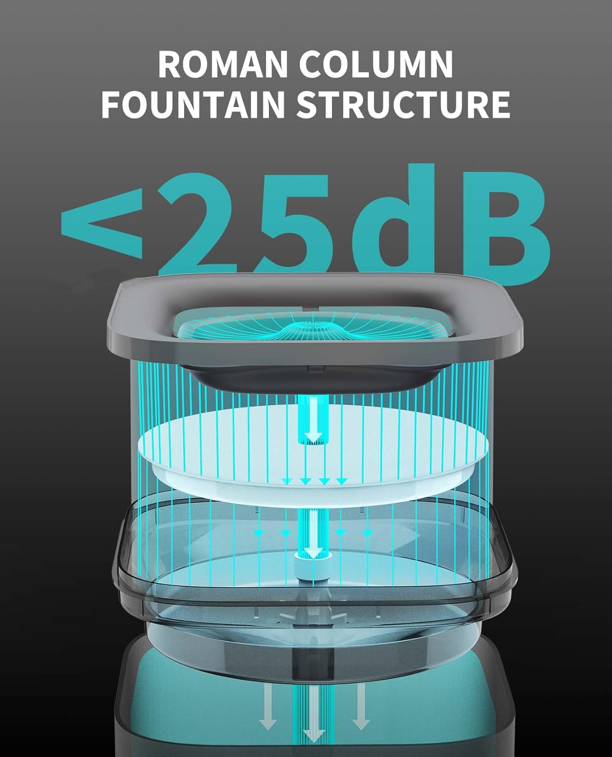 PETKIT SOLO SE Smart Pet Fountain 1.8L | Quiet Water Fountain for Cats & Dogs
