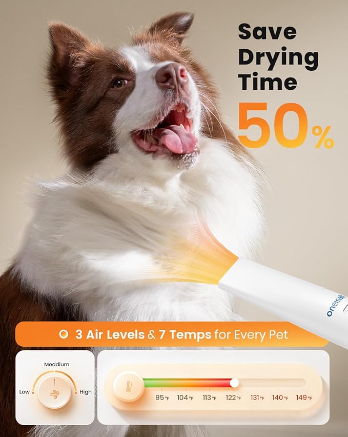 Oneisall BM1 Dog Vacuum & Dryer 8-in-1 Grooming Kit with Pet Clippers