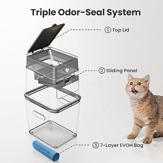 Neakasa PooGuard Cat Litter Waste Receptacle 9.2L Odor Control Bin with Refill Bags