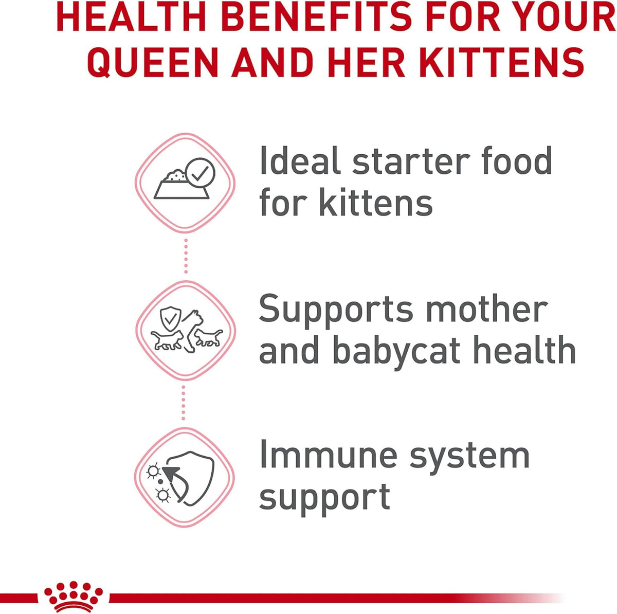 Royal Canin Mother & Babycat Ultra Soft Mousse Wet Cat Food Pack of 24x 3oz