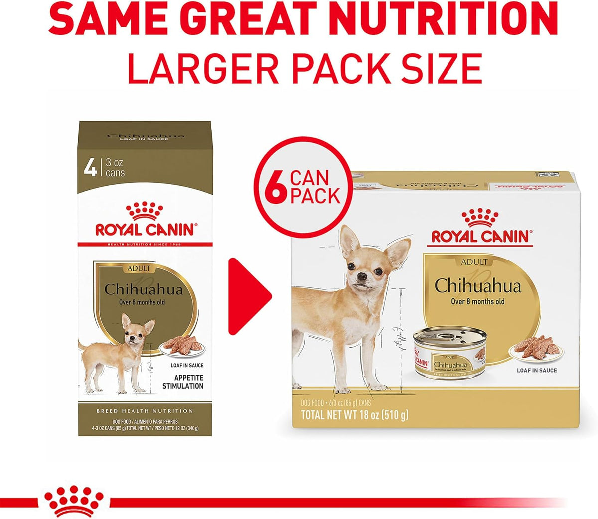 Royal Canin Chihuahua Adult Wet Dog Food Loaf in Sauce 3oz x 6 Pack