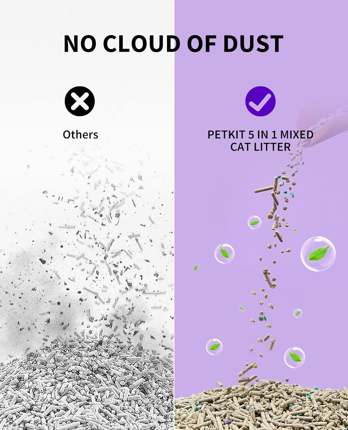 PETKIT Everclean 5 in 1 Mixed Cat Litter 32lbs 4 Pack | Clumping Flushable Cat Litter