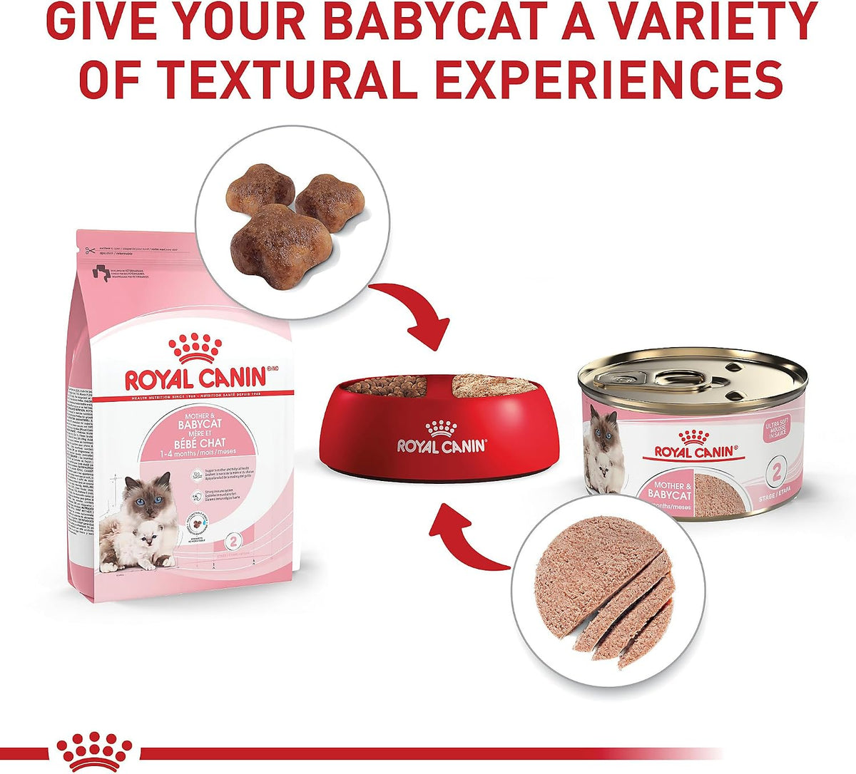 Royal Canin Mother & Babycat Ultra Soft Mousse Wet Chicken Cat Food 12 x 3oz