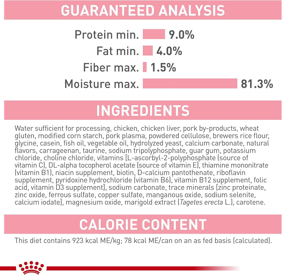 Royal Canin Mother & Babycat Ultra Soft Mousse Wet Chicken Cat Food 12 x 3oz