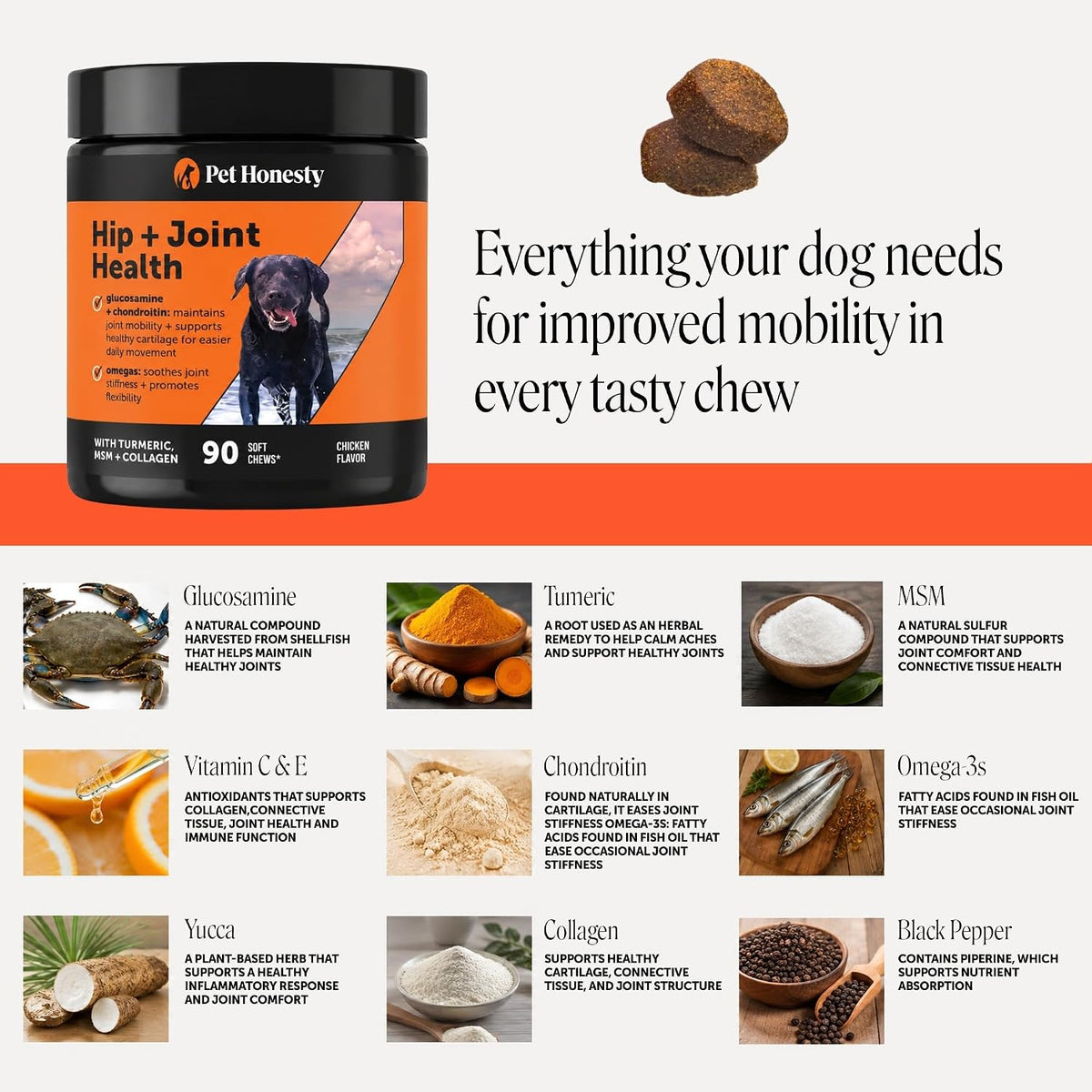 PetHonesty Glucosamine Chondroitin Joint Support Chews for Dogs – 90 Count