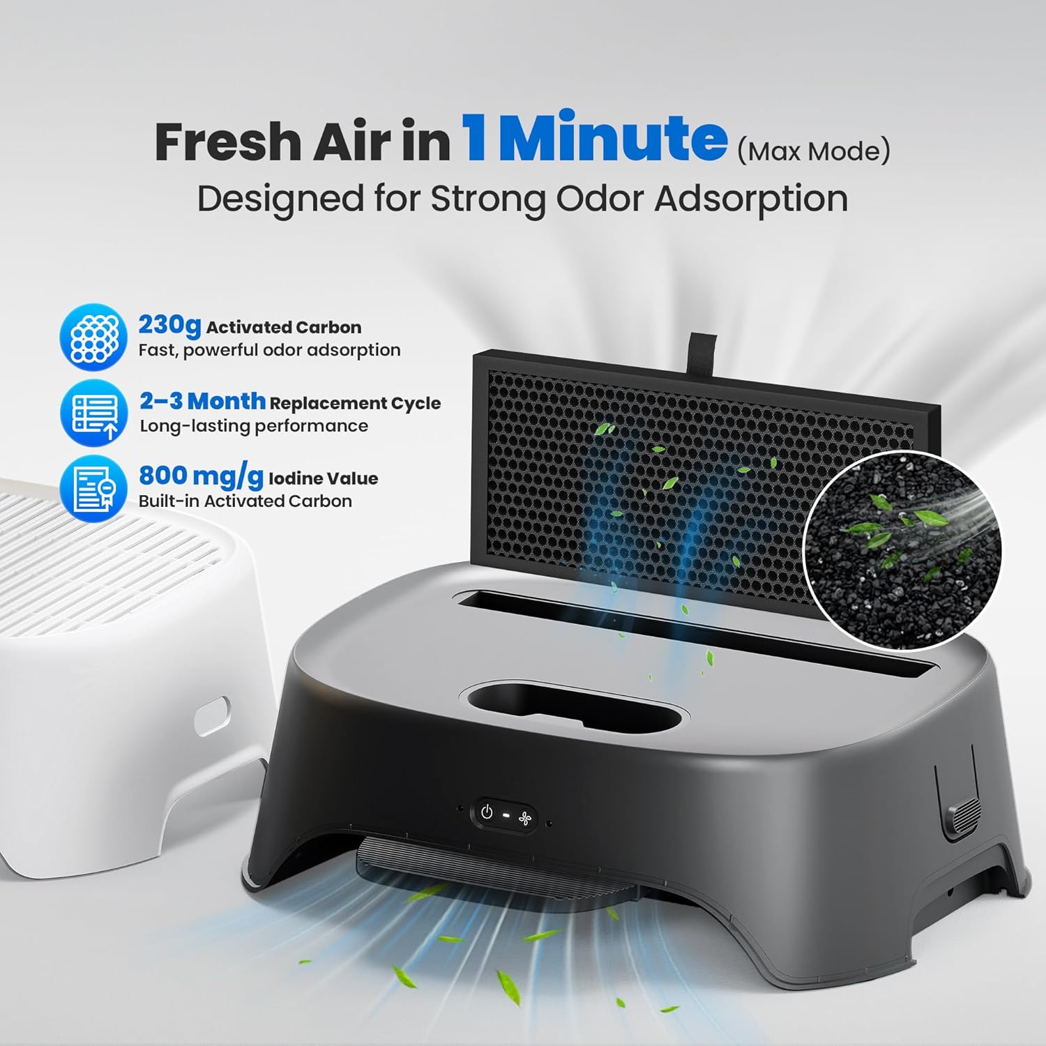 Neakasa AirStep Cat Litter Air Purifier | Cat Pedal Step with Filter