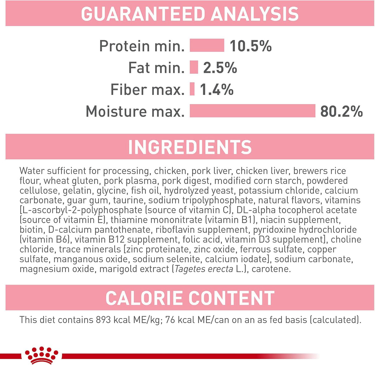 Royal Canin "Kitten" Thin Slices in Gravy Wet Cat Food 12 x 3oz