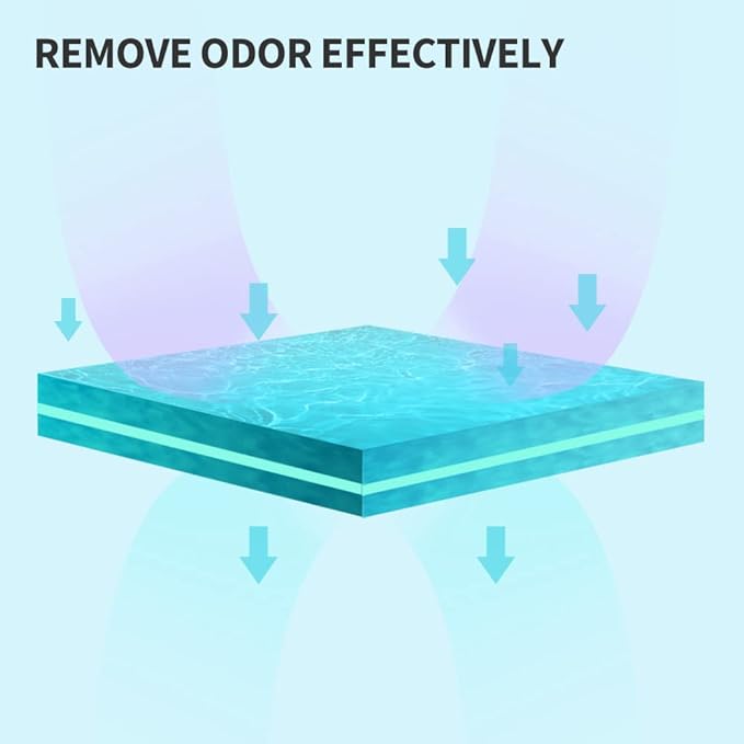 PETKIT PURA Air Smart Spray Odor Remover | App-Control Pet Deodorizer