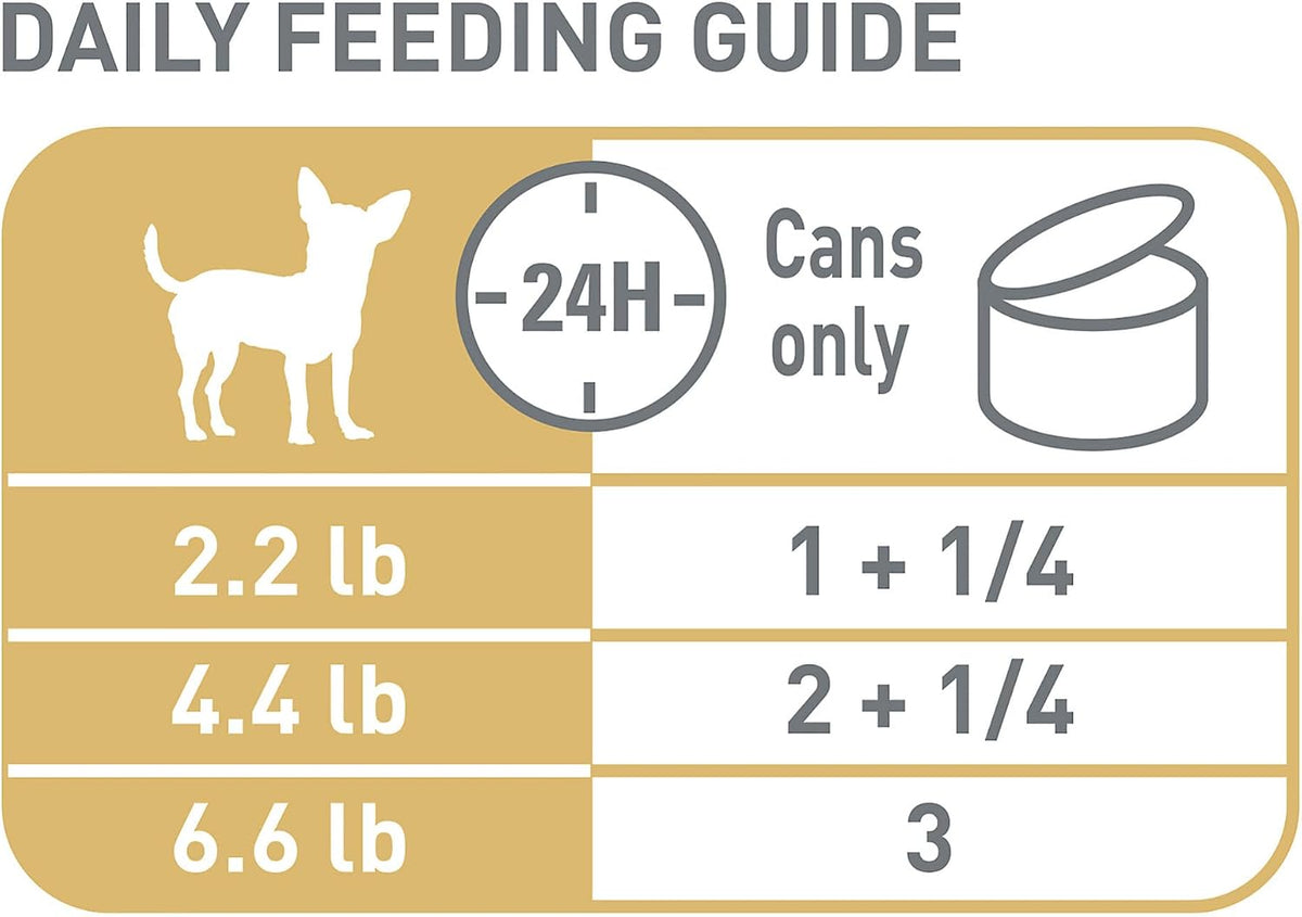 Royal Canin Chihuahua Adult Wet Dog Food Loaf in Sauce 3oz x 6 Pack