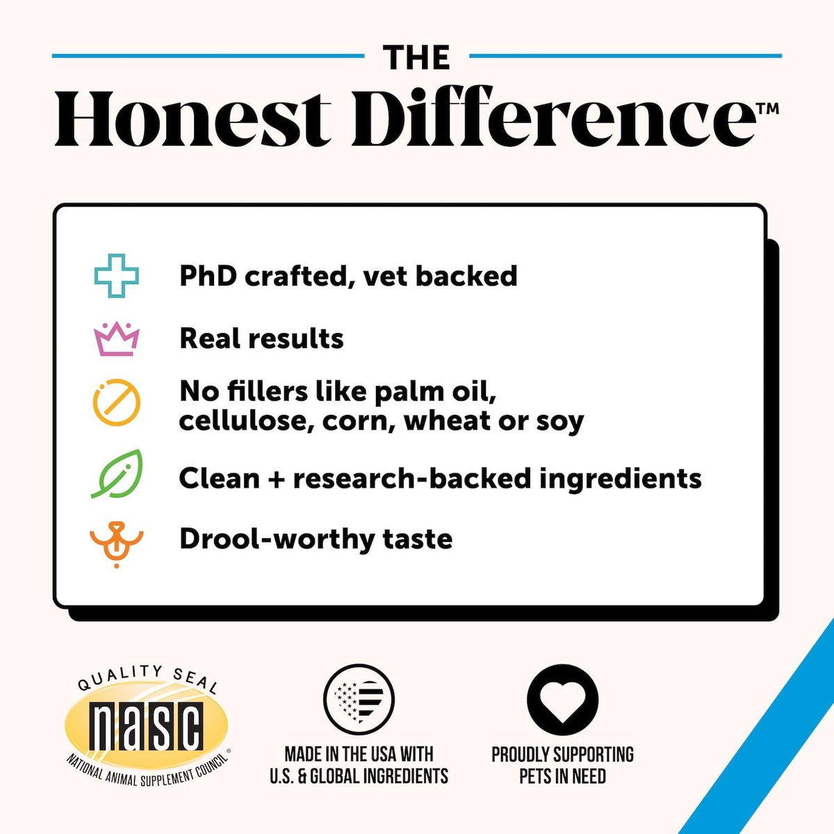 Pet Honesty Omega-3 Fish Oil for Dogs & Cats 32oz Joint & Heart Support