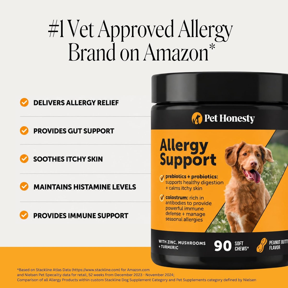 Pet Honesty Probiotics & Salmon Oil Dog Allergy Chews 90 Ct, Itch Relief for Dogs