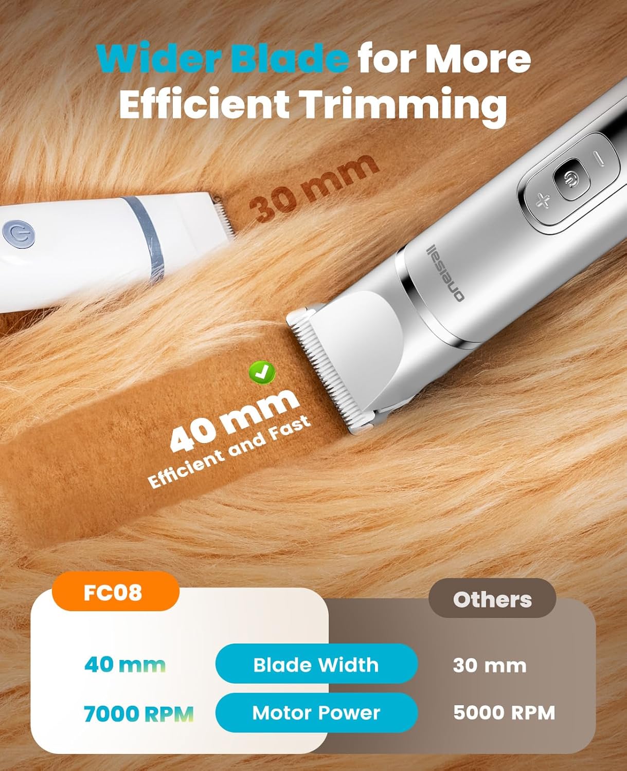 Oneisall FC08 4 In 1 Dog & Cat Clipper Set IPX7 Waterproof Grooming Kit with Nail Grinder
