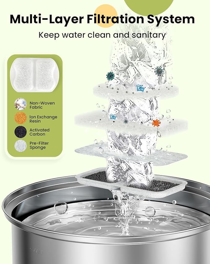 Oneisall PWF-002 Replacement Filters 8 Pack for 7L Stainless Steel Dog Water Fountain
