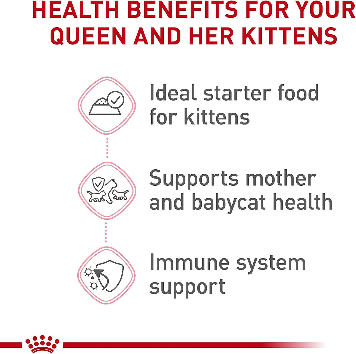 Royal Canin Mother & Babycat Ultra Soft Mousse Wet Chicken Cat Food 12 x 3oz