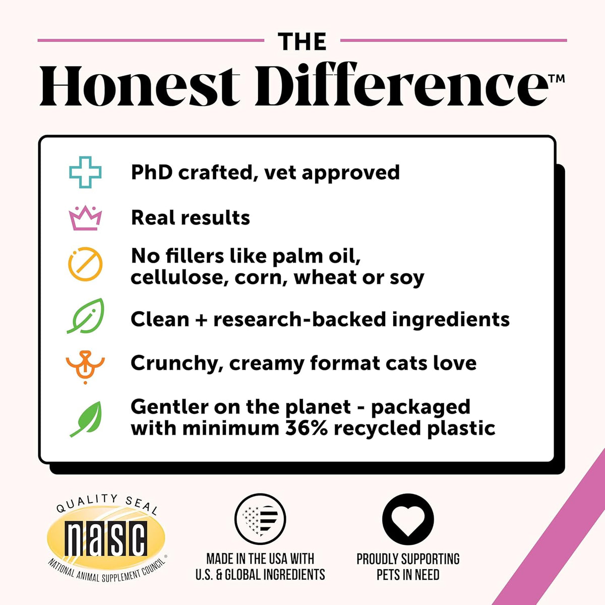 Pet Honesty Cat "Multivitamin Crunchy & Creamy" Chews with Omega 3
