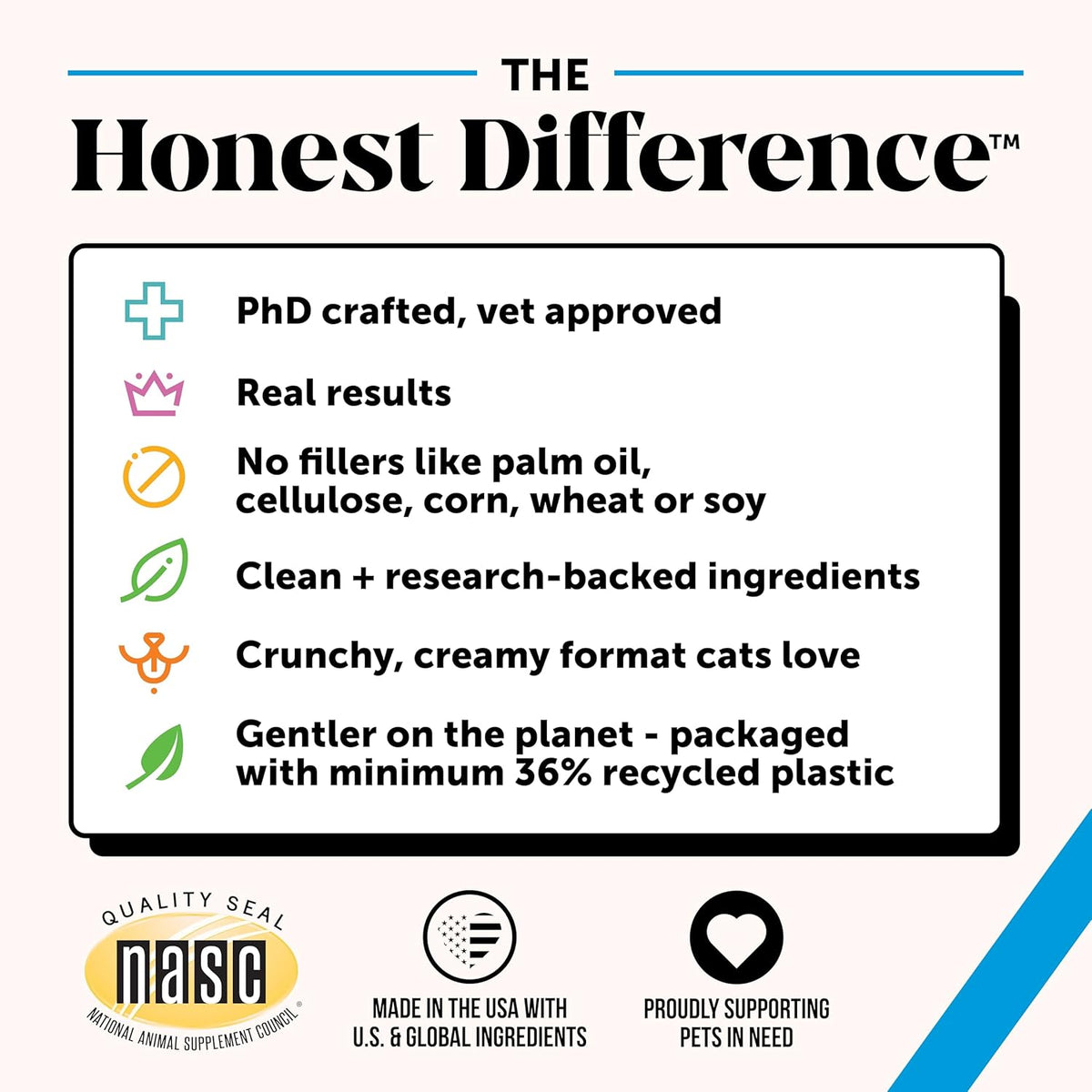 Pet Honesty Omega 3 Cat Skin & Coat Supplement Crunchy & Creamy Chews