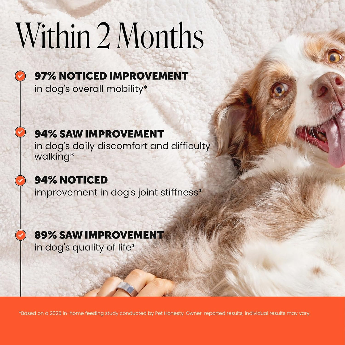 PetHonesty Glucosamine Chondroitin Joint Support Chews for Dogs – 90 Count