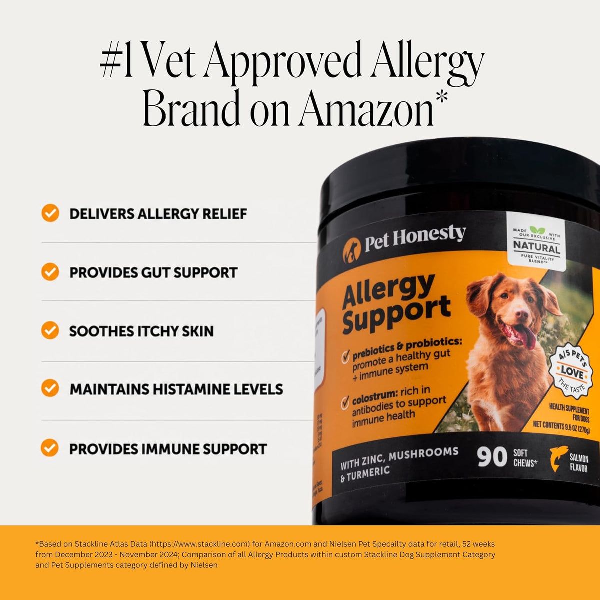 PetHonesty Allergy Relief & Immunity Soft Chews for Dogs with Salmon Oil