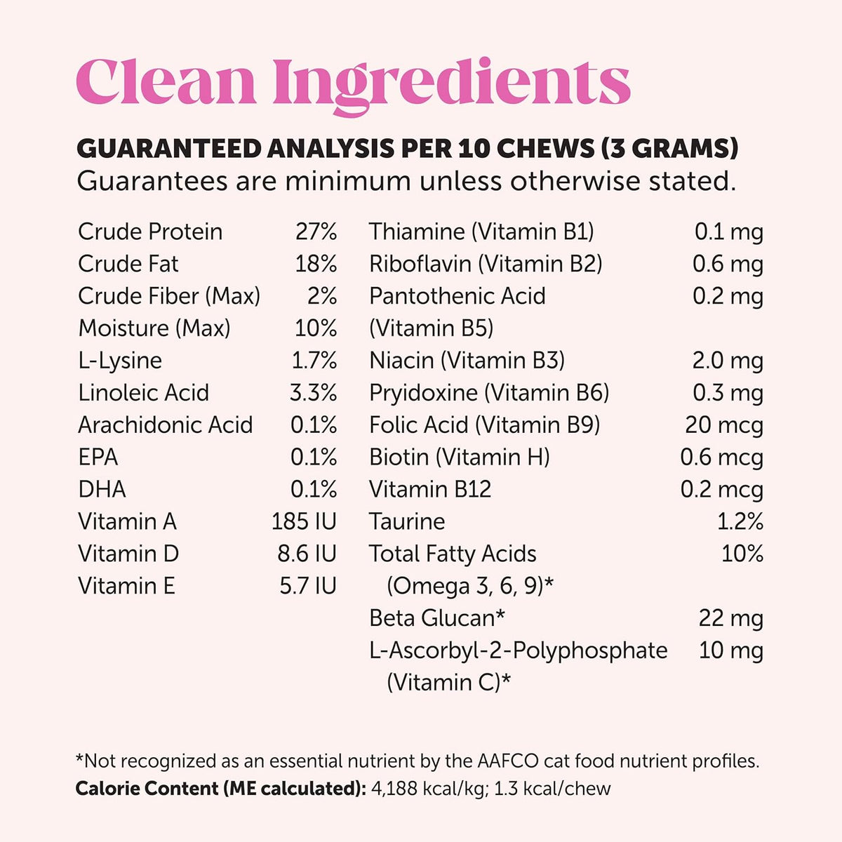 Pet Honesty Cat "Multivitamin Crunchy & Creamy" Chews with Omega 3