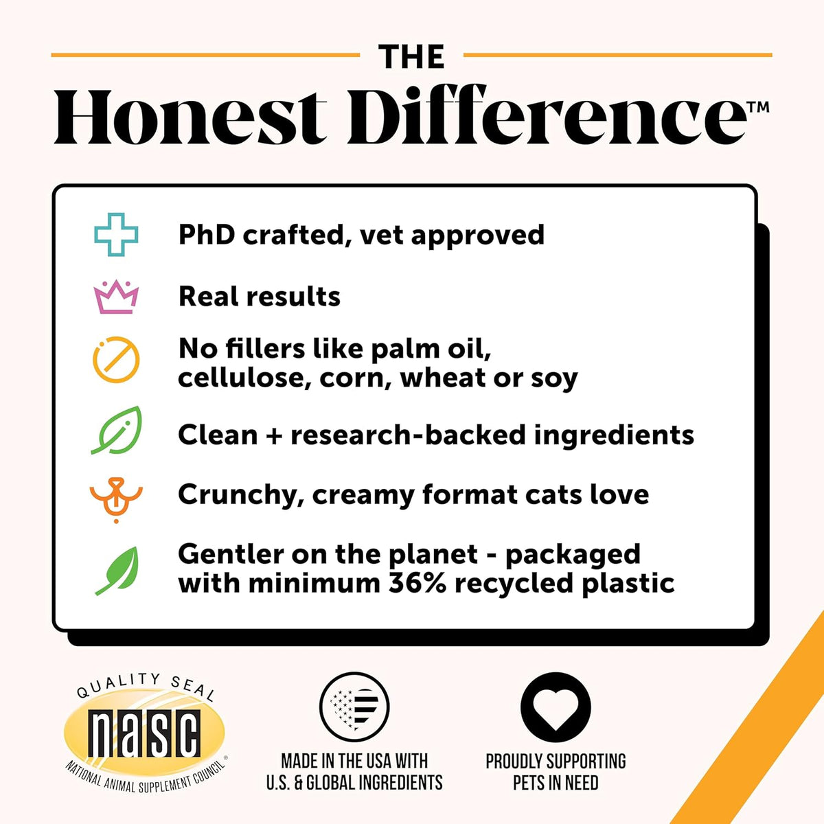 Pet Honesty Cat Immune Support Lysine Chews – Allergy Relief & Immune Health