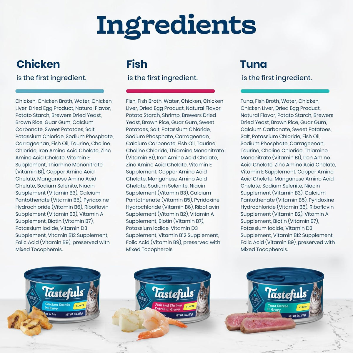 Blue Buffalo 4 Flavors Tastefuls Flaked Wet Cat Food Variety Pack 12 x 3oz